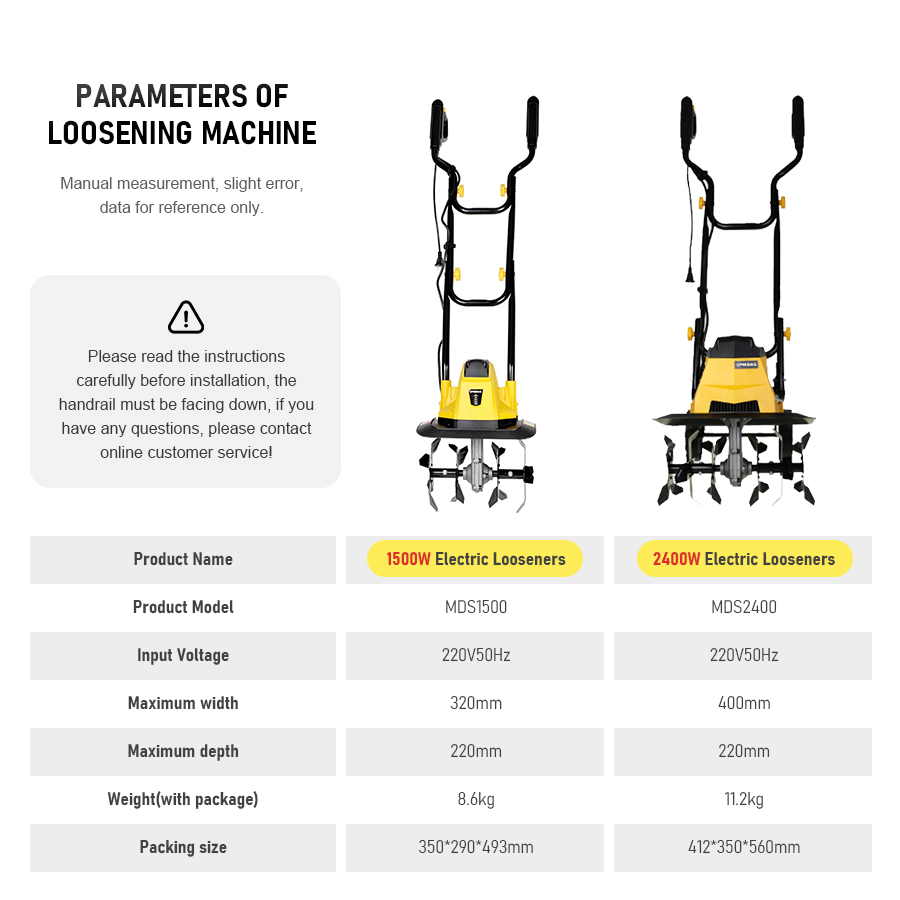 محراث كهربائي - آلة حرث للحدائ - مراجعة Gardening Tools Brands وسعره